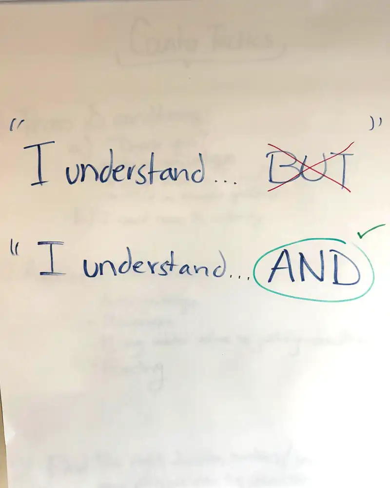 Whiteboard: two lines show 'I understand... BUT' with BUT crossed out, and 'I understand... AND' circled with a check mark, emphasizing replacing 'but' with 'and'.